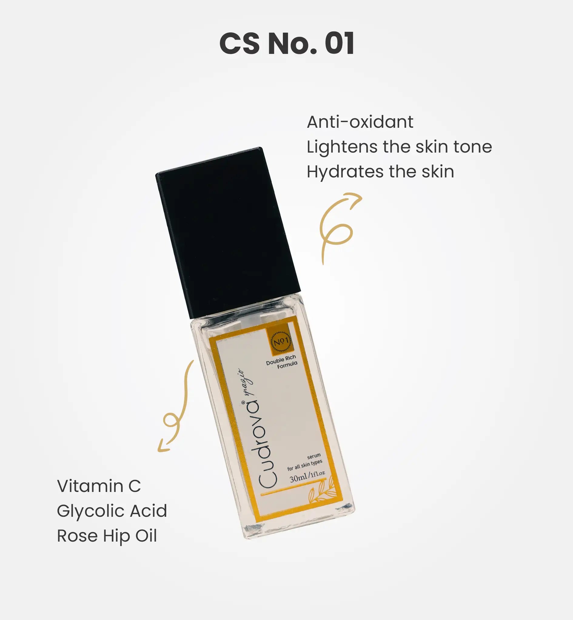 Double Rich Formula (Vitamin C + Glycolic Acid)