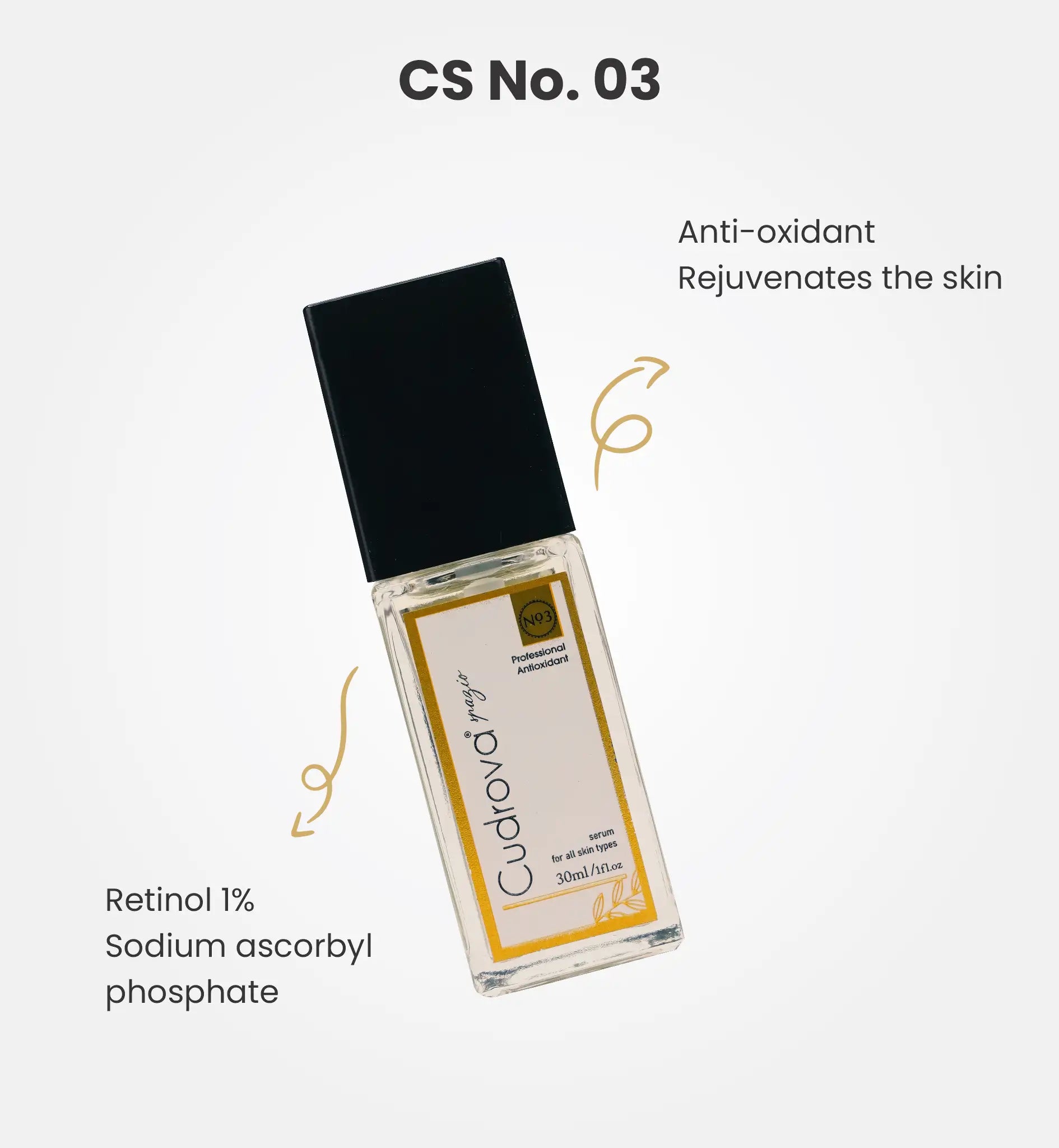 Professional Antioxidant Serum (Retinol + Vitamin C)